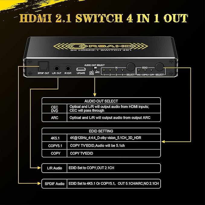 4K@120Hz HDMI 2.1 Switch 4 in 1 Out with Audio Extractor,48Gbps,HDCP 2.3,HDR 10+,ARC,VRR,ALLM,CEC,IR Remote,Optical SPDIF 5.1Ch,AUX L/R 3.5mm 2.1Ch,HDMI Switcher 4x1,4 Port HDMI Selector