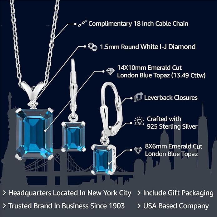 Gem Stone King 9-13 Cttw Pendant and Earrings Jewelry Set For Women | Emerald Cut 14X10MM and 8X6MM | Round 1.5MM | Gemstone Birthstone and Diamond | 925 Sterling Silver | 18 Inch Silver Chain