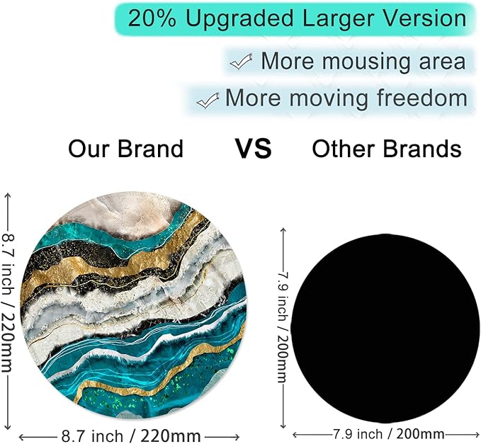 ITNRSIIET Round Mouse Pad with Stitched Edge Premium-Textured Waterproof Non-Slip Rubber Base Desktop Protection Mat Diameter 8.7 inches, Abstract Light Luxury