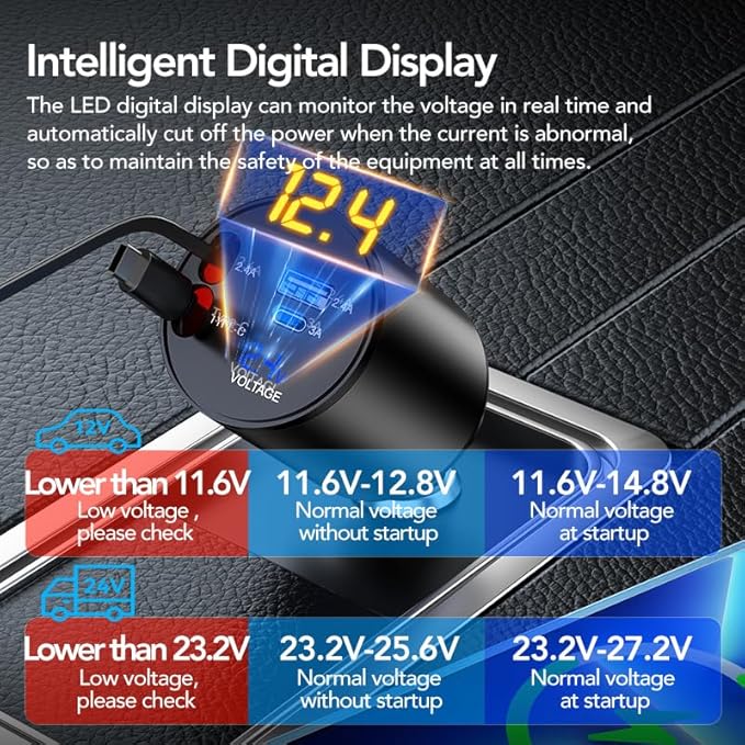 Retractable Car Charger, 4 in 1 Super Fast Car Phone Charger 60W, 2 Retractable Cables and 2 USB Ports Car Charging Adapter,Compatible with iPhone 16/15/14/13/12/11,Air-Pods 4,Galaxy,Pixel