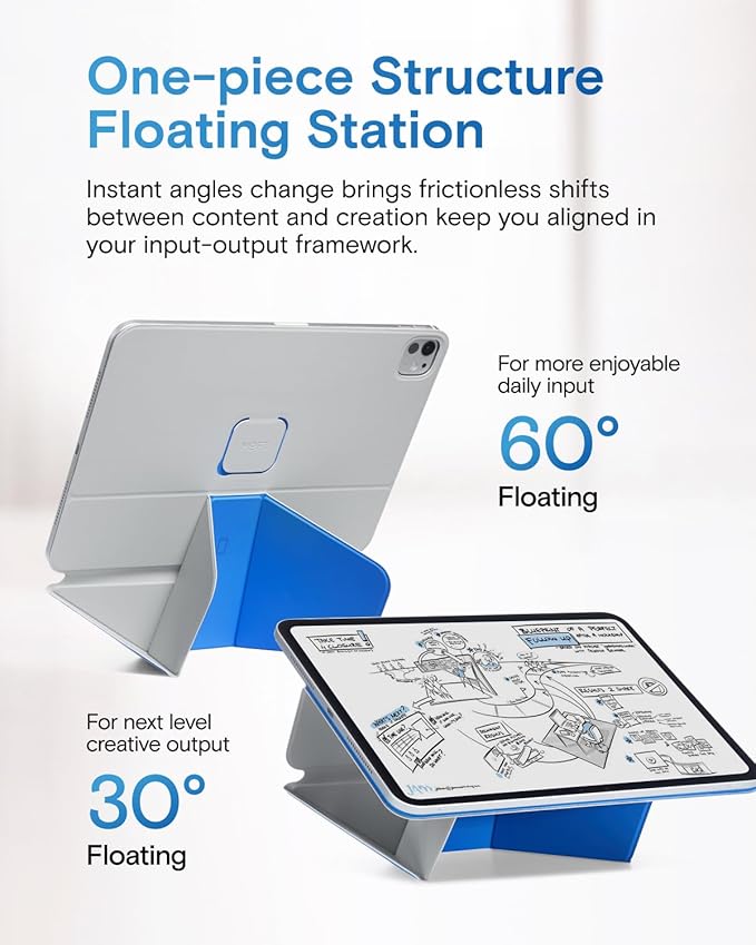 MOFT Dynamic Folio Case for iPad Pro 12.9 -inch (6th/5th/4th Generation, 2022/2021/2020), Silm Magnetic Stand Case with 20+ Viewing Angles, Auto Wake/Sleep, Ultra Thin, Cement x Sapphire
