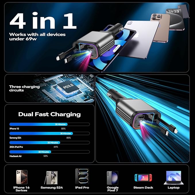 Fast Car Charger with Starlight, 4 in 1 Retractable Car Charger, 69W USB C Adapter, Cars Accessories with Starlight Roof, 2 USB Ports Phone Cars Chargers Compatible with iPhone 16 15 14 and Android