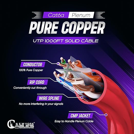 Newyork Cables Cat6a Plenum Cable 1000ft - Certified 100% Solid Pure Copper CAT6 A Ethernet Cable – 23 AWG, 750 MHz, PoE++ - Unshielded Twisted Pair - Cat 6a 10 GB High Speed for Networking & Gaming