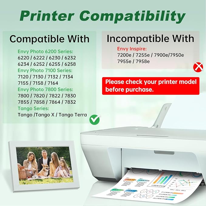 MYTONER 64XL Ink Cartridge Black/Color Combo Pack Remanufactured Replacement for HP Ink 64 HP 64XL Ink for Envy Photo 7855 7858 7100 7155 7120 6252 7800 7158 Tango Series Printer 2 Pack