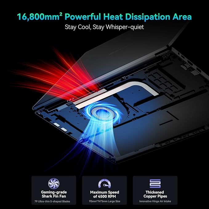 Blackview Laptop 2025, Laptops Computer for Business Student, Quad-Core N150 (Up to 3.6GHz, Beat N5095/ N95/N97/N100), 16GB DDR4 512GB SSD, 15.6” FHD IPS TÜV Screen, 100W Type-C Fast Charge, 4K HDMI