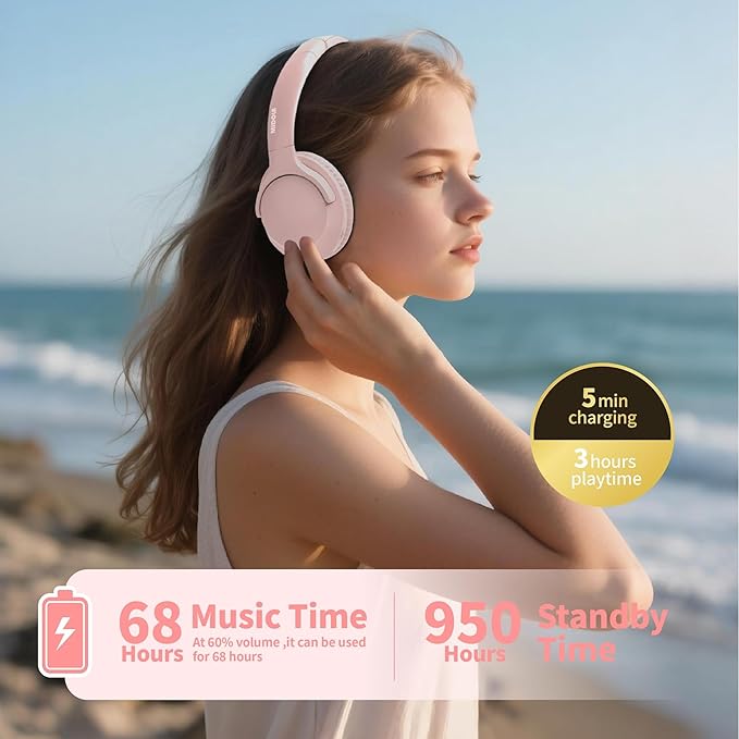 MIDOLA Bluetooth Headphones Over Ear 68H Playtime 6 EQ Wireless Headset with Microphone HiFi Stereo Foldable Lightweight Deep Bass for Travel Home Office Cellphone Pink