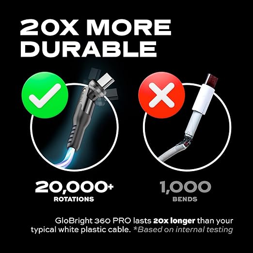Statik 360 Pro Magnetic Charging Cable - Type C Charger Fast Charging 3 in 1 USB C to USB C Cable, Micro USB & iProduct Tips, USB A Adapter, Fits All Devices - 100W Fast Charger, GloBright 3FT/1M