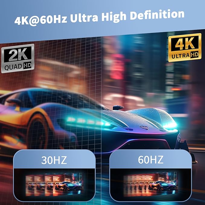 USB C to HDMI Adapter, 4K@60Hz HDMI to USB-C Adapter with USBA 3.0 & 100W PD Port Multiport Digital AV Converter for MacBook Pro/Air, iPad, iPhone 15/16, Tablets, Switch, TV, Monitor and More