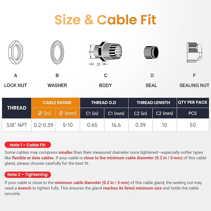 QILIPSU 50pcs 3/8" NPT Cable Gland Waterproof IP68 Nylon Cable Pass Through Cord Grip Connector Strain Relief Wire Grommet