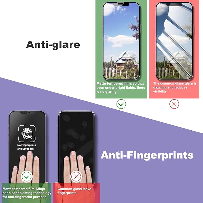 2 Pack Matte Screen Protector for iPhone 11 Pro Max/iPhon XS Max, 9H Tempered Glass, Full Coverage, Anti-Fingerprint, Auto Dust-Elimination, No Bubble, Easy Installation