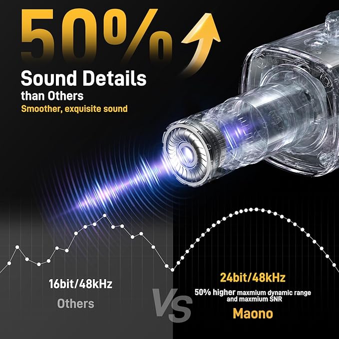 MAONO Dynamic Gaming Microphone: USB/XLR Streaming Mic for PC Podcast Recording, Custom Software, RGB, Mute Button, Gain Knob, 48kHz/24bit Studio Desktop Mic for YouTube Video Creation -PD100X RGB