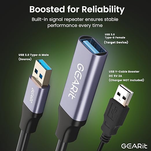 GearIT USB 3.0 Active Extension Cable (2 Pack - 50 Feet) A-Male to A-Female USB Repeater with Signal Booster for Oculus Rift, Quest Link, Xbox 360 Kinect, PlayStation, Printer, Webcam - 50ft