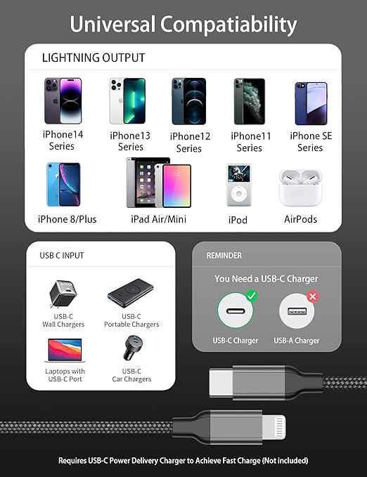 1ft USB C to Lightning Cable Short, [Apple MFi Certified] 2Pack USB C iPhone Charger PD Fast Charging, 12inch Nylon Braided Type C to Lightning Cord for iPhone 14 13 12 11 Pro Max Mini XR XS 8 SE iPad