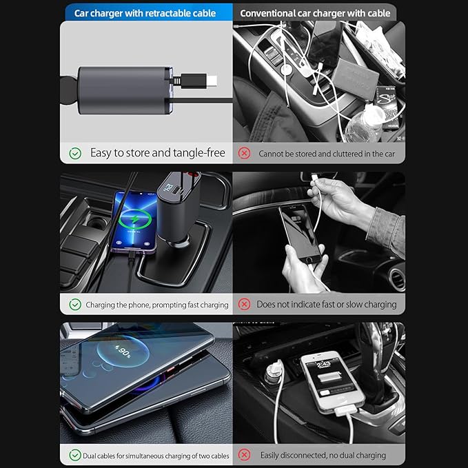 Retractable Car Charger with Dual Retractable Cords, Type-C Cable Fast Charging Up to 100W, 4 in 1 Fast Car Phone Charger with Voltage Display for iPhone 16/15/14/13/12 Pro Max,iPad,Samsung