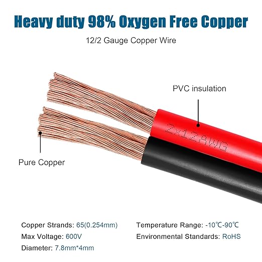12 Gauge Wire 2 Conductors Copper Wire, 12 AWG Battery Cable Oxygen Free Copper Wire for Solar Panel, Automotive, Trailer, RV and Speaker (12 Gauge 20FT)