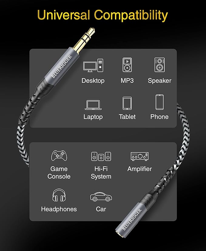 BlueRigger Headphone Extension Cable (35FT, 24K Gold Plated Jack, Hi-Fi Sound, 3.5mm Male to Female Stereo Audio Cable) – Aux Cord for iPod, Laptops, Smartphones, Speakers, Tablets, Home Car Stereo