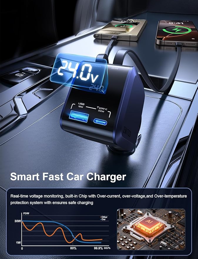 Retractable Car Charger, Car Accessories, 72W Fast Charging USB C Car Charger with 4FT Retractable Cables and 2 Ports, for iPhone 16 15 14 13 12, Samsung etc Dark Blue
