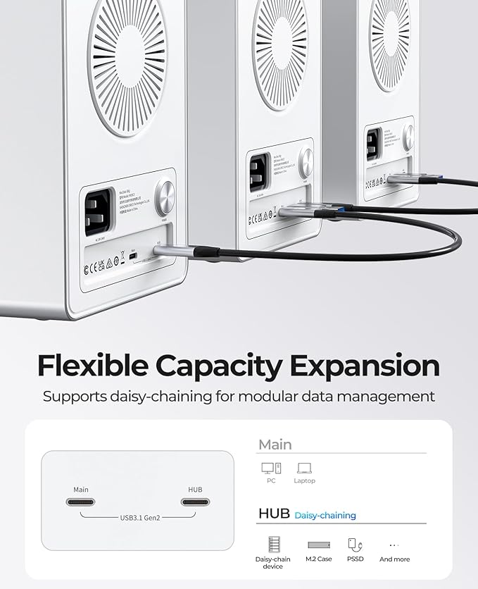 ORICO Daisy-Chain 5-Bay Hard Drive Enclosure External USB 3.2 Gen 2 Aluminum Das Enclosure Support 22TB and Expansion Max Up to 330TB for 3.5-inchs HDD -9958C3