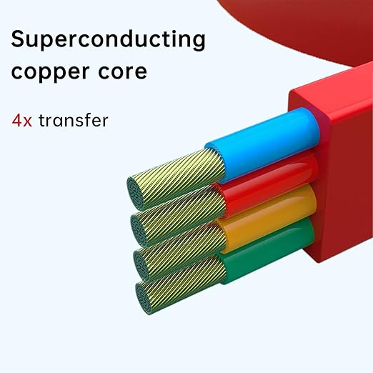 3 Pack Three in One Charging Cable Cord. 3 in 1 Charging Cable Retractable. Compatible USB C(Type-C)/Micro USB/IP, Compatible with Phone, Android, Tablet (Blue+Red+Green)
