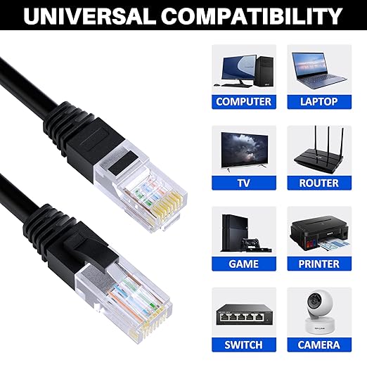 Cat5e Ethernet Cable 75 FT, Long Cat 5e Internet Cable, Black Snagless Patch Cord, Flexible, Network, LAN, PoE, Standard RJ45 Connector for PC, Server, Router, Modem, TV, PS5 - with 15 Cable Ties