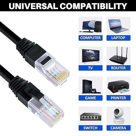 Cat5e Ethernet Cable 25 FT, Long Cat 5e Internet Cable, Black Snagless Patch Cord, Flexible, Network, LAN, PoE, Standard RJ45 Connector for PC, Server, Router, Modem, TV, PS5 - with 15 Cable Ties