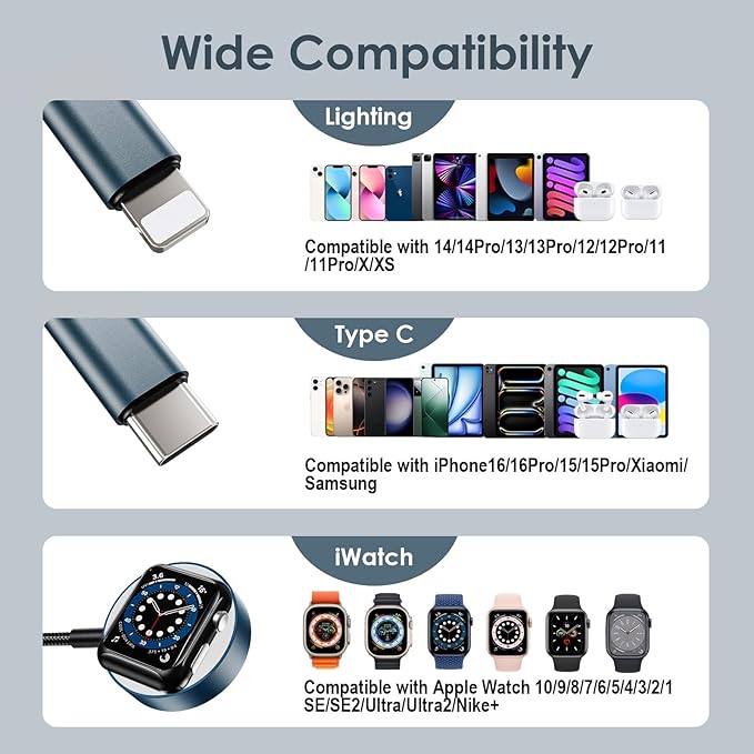 5FT Travel Essentials for Apple Watch Charger 3 in 2 Multi Fast Charging Cable USB C/A PD20W Charger Block Compatible with iWatch Ultra/SE/10/9/8/7/6/5/4/3/2/1,iPhone16/15/14/13/Galaxy S24