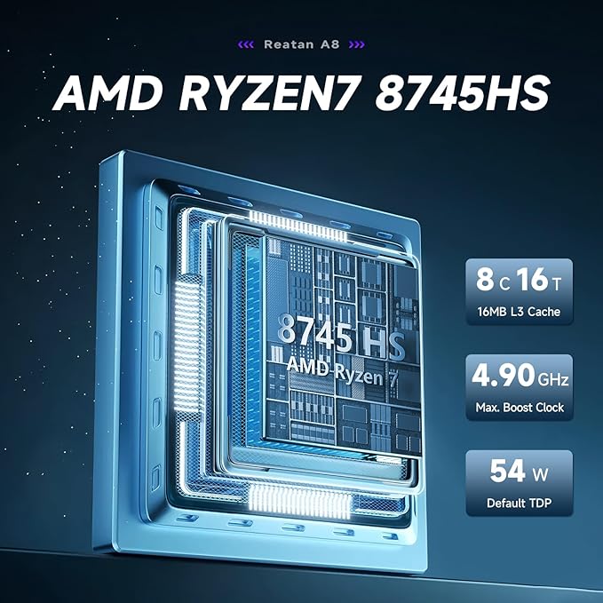 Reatan A8 Mini PC AMD Ryzen 7 8745H 32GB RAM DDR5 1TB SSD (3 Year After-Sale Support) 8C/16T，up to 8K Quad-Screen Displays, WiFi 6E, OCuLink Mini Computers for Gaming Home Theater Office Business