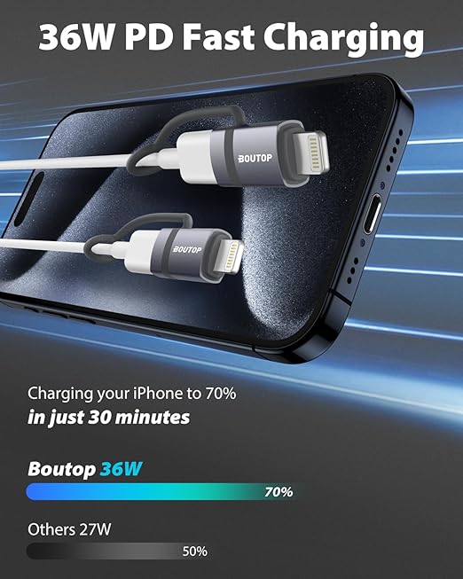 [MFi Certified] USB C to Lightning Adapter, Type C to Lightning Adapter Support 36W PD Fast Charging Compatible with iPhone iPad Gray
