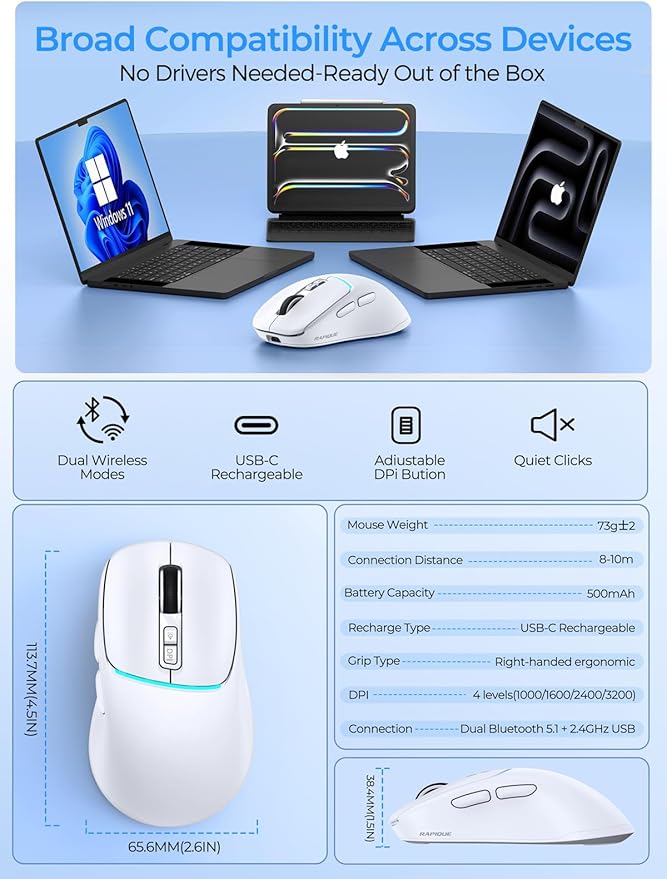 R108 Wireless Bluetooth Mouse – Dual Bluetooth ＆ 2.4GHz USB Receiver, 4 DPI Levels (1000–3200), USB-C Rechargeable, Ergonomic Right-Hand Grip, Silent Click, for Computer/Mac/Laptop - White