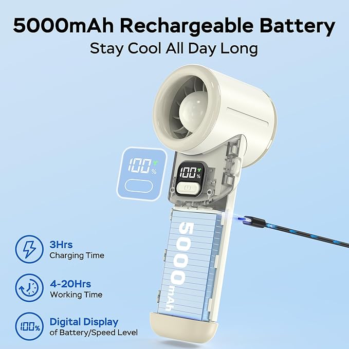 Portable Handheld Turbo Fan, 5000mAh Rechargeable Battery, Max 20Hrs Cooling, 5 Speeds Upto 11000RPM, Rotatable Design,4-IN-1 Personal Pocket Fan with Lanyard for Women Men Travel Beach Makeup Concert