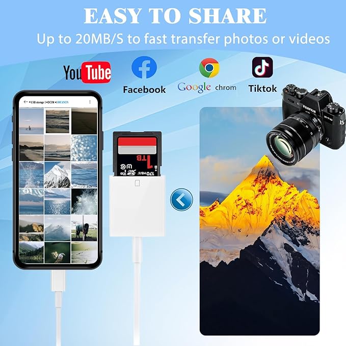 iPhone SD Card Reader USB C, Digital Camera Adapter iPhone 16, Trail Camera SD Card Reader USB C Memory Card Reader for iPhone 16/15/iPad/MacBook/iMac/Galaxy/Android