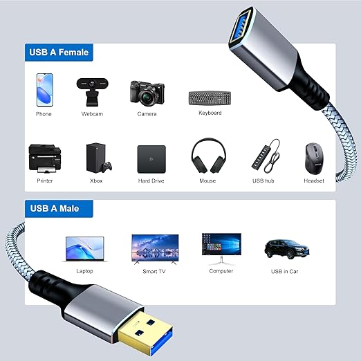 Tan QY USB 3.0 Extension Cable 1.5Ft, USB 3.0 High Speed Extender Cord Type A Male to A Female for PlayStation, Xbox, USB Flash Drive, Hard Drive, Card Reader,Scanner,Printer,Keyboard (Silver, 1.5Ft)