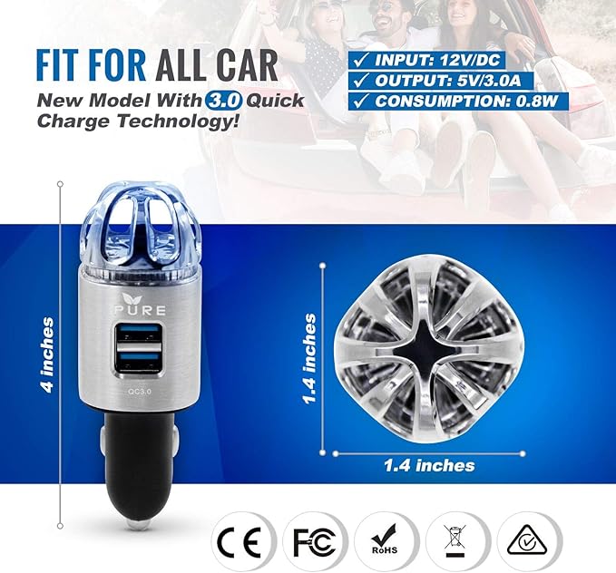 Car Air Purifier 3in1 Premium Stainless Steel Air Filter Ionizer w/Dual USB Quick Charge 3.0 USB-Eliminate Allergens Odor Smell, Smoke, Pets, Pollen Mold Bacteria w/Anti-Microbial Deodorizer (Silver)