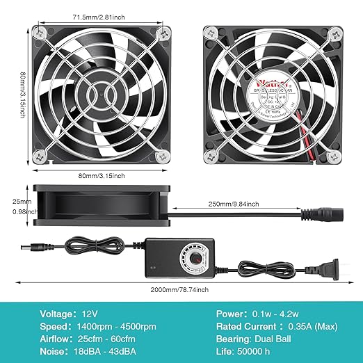 Wathai 80mm Small Computer Cooling Fan with AC Plug, 110V 120V 220V 240V Fan Enhanced Cooling Solution for Electronic Components, PC Cases, Greenhouses, Terrariums, and Modem Cool Projects