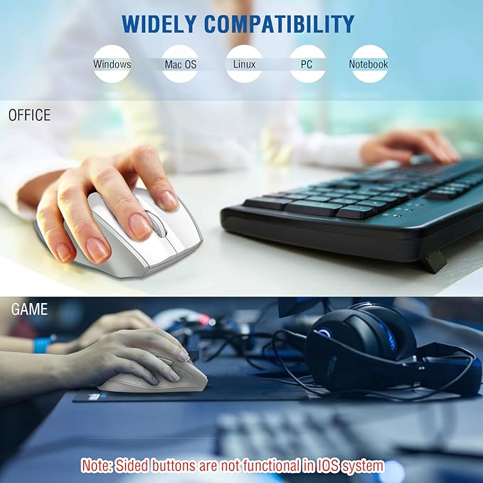 E-YOOSO Wireless Mouse for Laptop, Portable Optical Computer Mouse, 6 Buttons, Cordless 2.4GHz with USB Receiver, 5-Level 4800 DPI, 18 Months Battery Life, for PC, Chromebook, Windows, Mac(White Gray)
