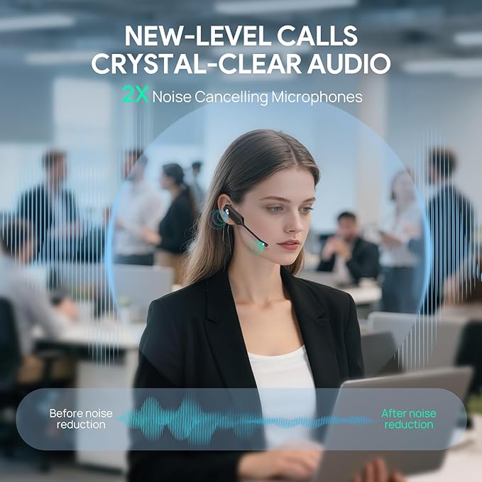 Yealink DECT Wireless Headset WH63 E2 UC, Zoom Teams Certified,Single Ear (Mono) Convertible Headset,Connects to Desk Phone&Computer,Noise Canceling Microphone,3 Wearing Styles