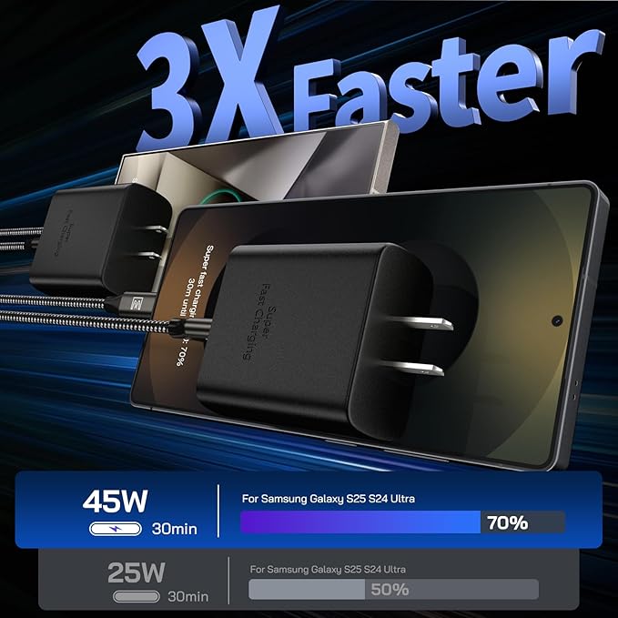 45W Super Fast Charger Type C, [2 Pack] 45 Watt USB-C Charger PD/PPS Wall Charging Block for Samsung Galaxy S25 Ultra/S25+/S25/S24/S23 Ultra/S23+/S22 Ultra/S22+/S20 Ultra, Tab S8(with 2X 6.6ft Cable)