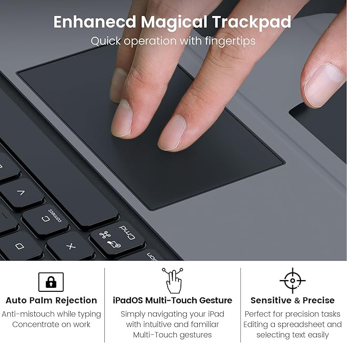 Nillkin iPad Pro 11 inch (M4, 2024) Case with Detachable Keyboard, Magic Trackpad, 7 Colors Backlit, Portrait/Landscape Modes, Rugged Keyboard Case with Camera Cover for iPad Pro 11” 5th Gen, Black