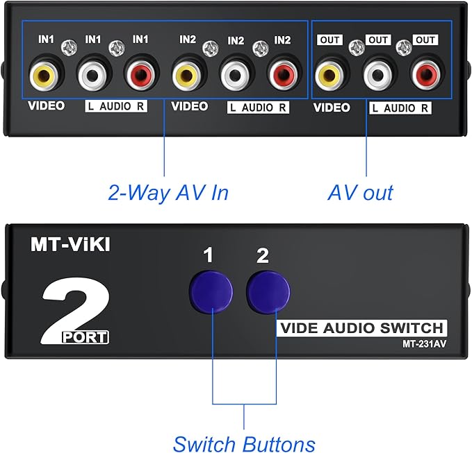 MEIRIYFA 2 Way AV RCA Switcher Splitter 2 in 1 Out, 2 Port AV RCA Switch 2-in-1 Composite Video L/R Audio Switcher Selector Box for DVD Player, Game Consoles TV Monitor Projector