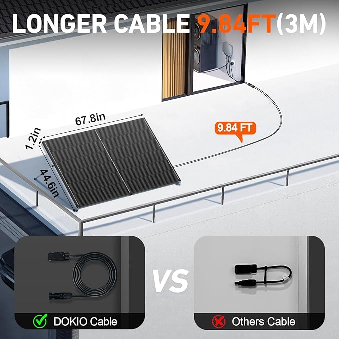 DOKIO 400W Monocrystalline Solar Panel 12/24V, 3 m MC4 Cable for Yard/Garden - Shed/Patio/Greenhouse Power, Off-Grid Battery Charging, 12V Parallel Wiring Recommended, Easy to Route