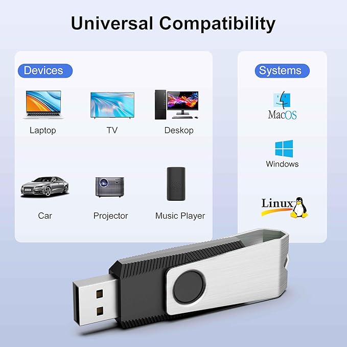 TOPESEL USB Storage Flash Drive, 5 Pack 32GB Flash Drives Memory Stick, Drive Thumb Drives Stick Flash Memory Stick Swivel USB 2.0 (32G,5PC, Black)