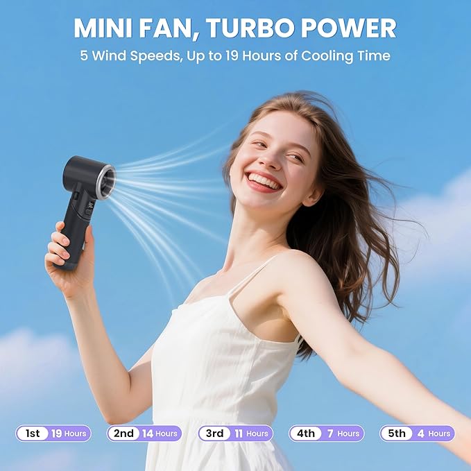 Portable Handheld Fan - 5000mAh Rechargeable Battery, 19Hrs Cooling Max, 5 Speed, 11000RPM High-Power Motor, 3-IN-1 Personal Mini Fan with Neck Strap for Women Men Travel/Camping/Outdoor - Black