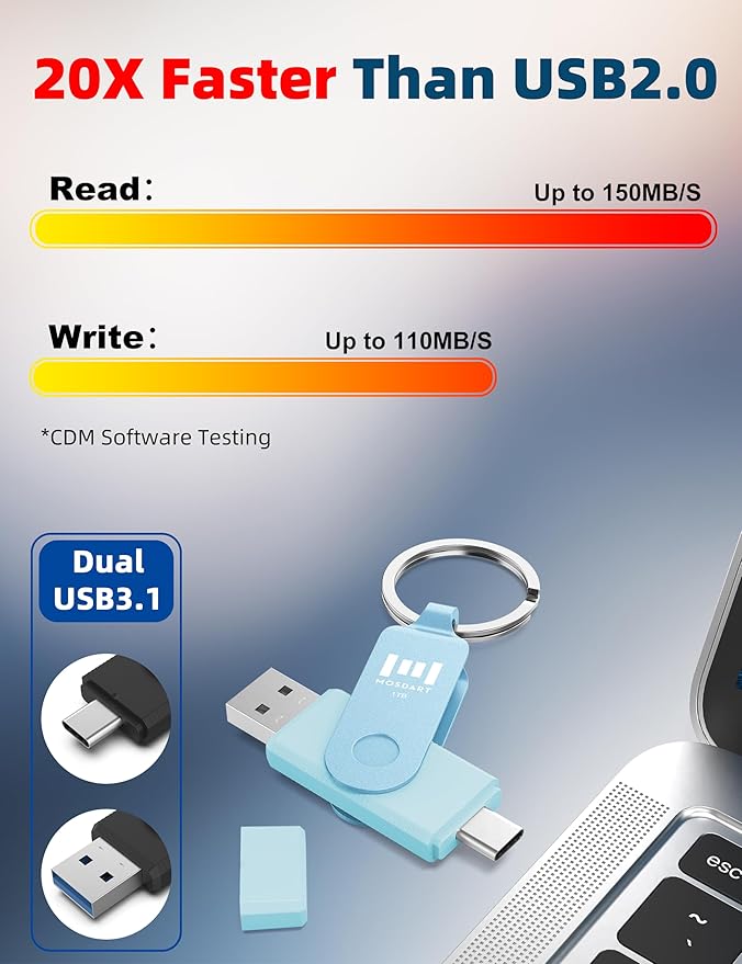 MOSDART 1TB USB3.1 Fast Speed C and A Dual Flash Drive, exFAT Memory Stick with Keychain and LED Indicator, for iPhone 15 and 16, Android Phone, iPad, MacBook, and Other Laptops, Sky Blue