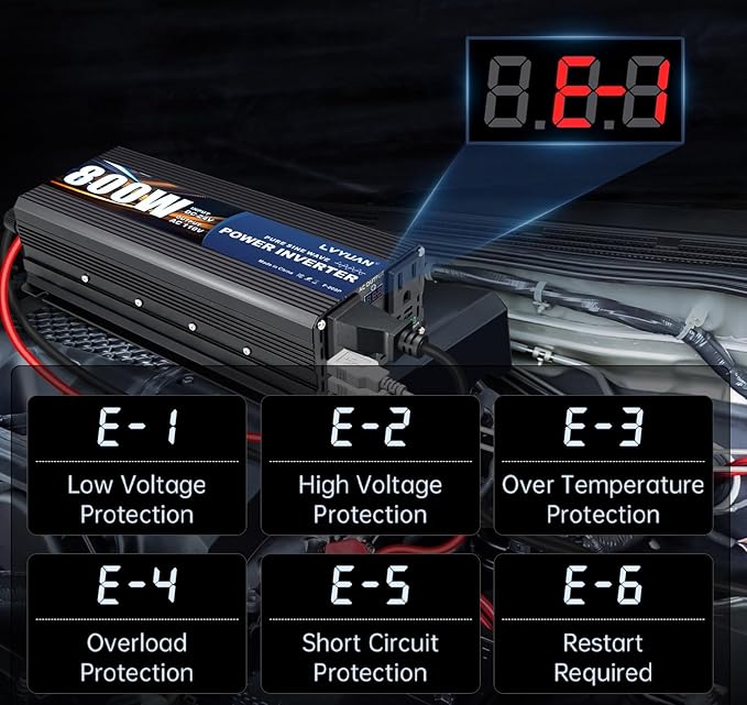 LVYUAN 800 Watt Pure Sine Wave Power Inverter 24V to 110V/120V DC to AC Converter with Dual Sockets, Dual USB Ports, LED Display for Home Outdoor RV Car Power Inverter Power Adapter