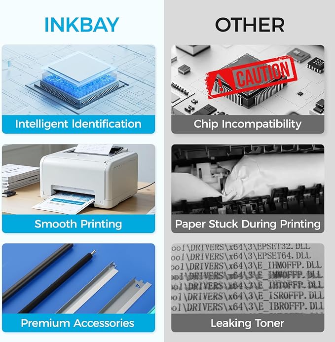 045H Toner Cartridges with Chip High Yield Replacement for Canon 045 045H CRG-045H Toner Compatible with Color imageCLASS LBP612Cdw MF634Cdw MF632Cdw MF633cdw MF631Cdw MF635cx MF636cdwt Printer 4-Pack