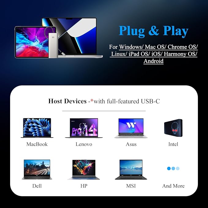 USB C Docking Station, Minthouz 12-in-1 Laptop Docking Station Dual Monitor with Dual 4k HDMI+8k DisplayPort+10Gbps, 3 USB A/C, 100W PD, Ethernet, SD/TF, Audio, USB C Hub for MacBook/Dell/HP/Surface
