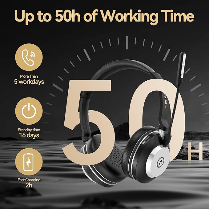 Wireless Headset with Mic for Work,Bluetooth Headphone with Noise Cancelling Microphone,2.4G USB Dongle & Mic Mute for Laptop/Computer/Cell Phones/Office/Remote Work/Call Center/Zoom/Teams/Skype