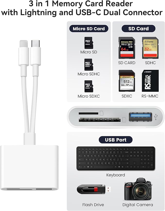 SD Card Reader for iPhone iPad Built-in Dual Cords (Lightening, USB-C) Card Reader with SD MicroSD USB-A 3 Slots Trail Camera Memory Card Viewer Portable No App Required Plug and Play - White