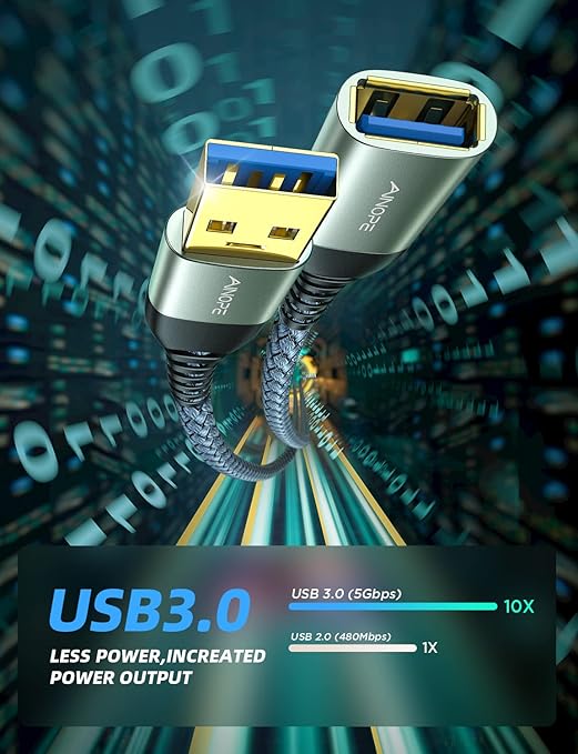AINOPE 2 Pack USB Extensions Cable High Speed USB 3.0 Extension Cord Type A Male to Female Sturdy Braided Material Fast Data Transfer Compatible with USB Keyboard,Mouse,Flash Drive,Grey,20FT+20FT