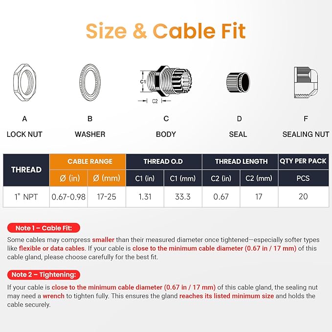 QILIPSU 20pcs 1" NPT Cable Gland Waterproof IP68 Nylon Cable Pass Through Cord Grip Connector Strain Relief Wire Grommet